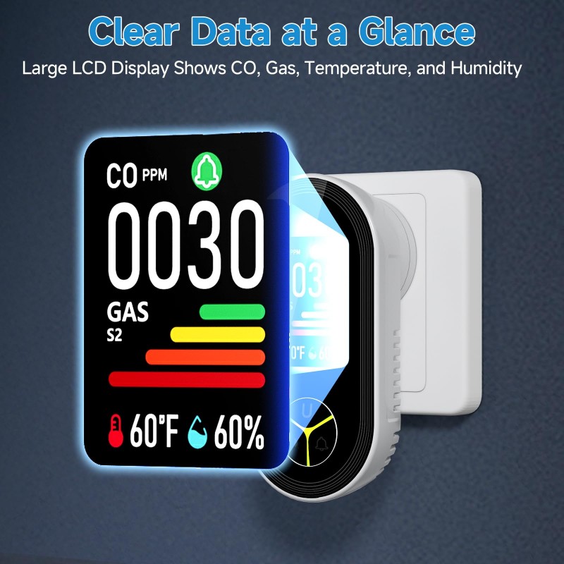 Co Detector Plug - GAS CO Leak Detection Plug In