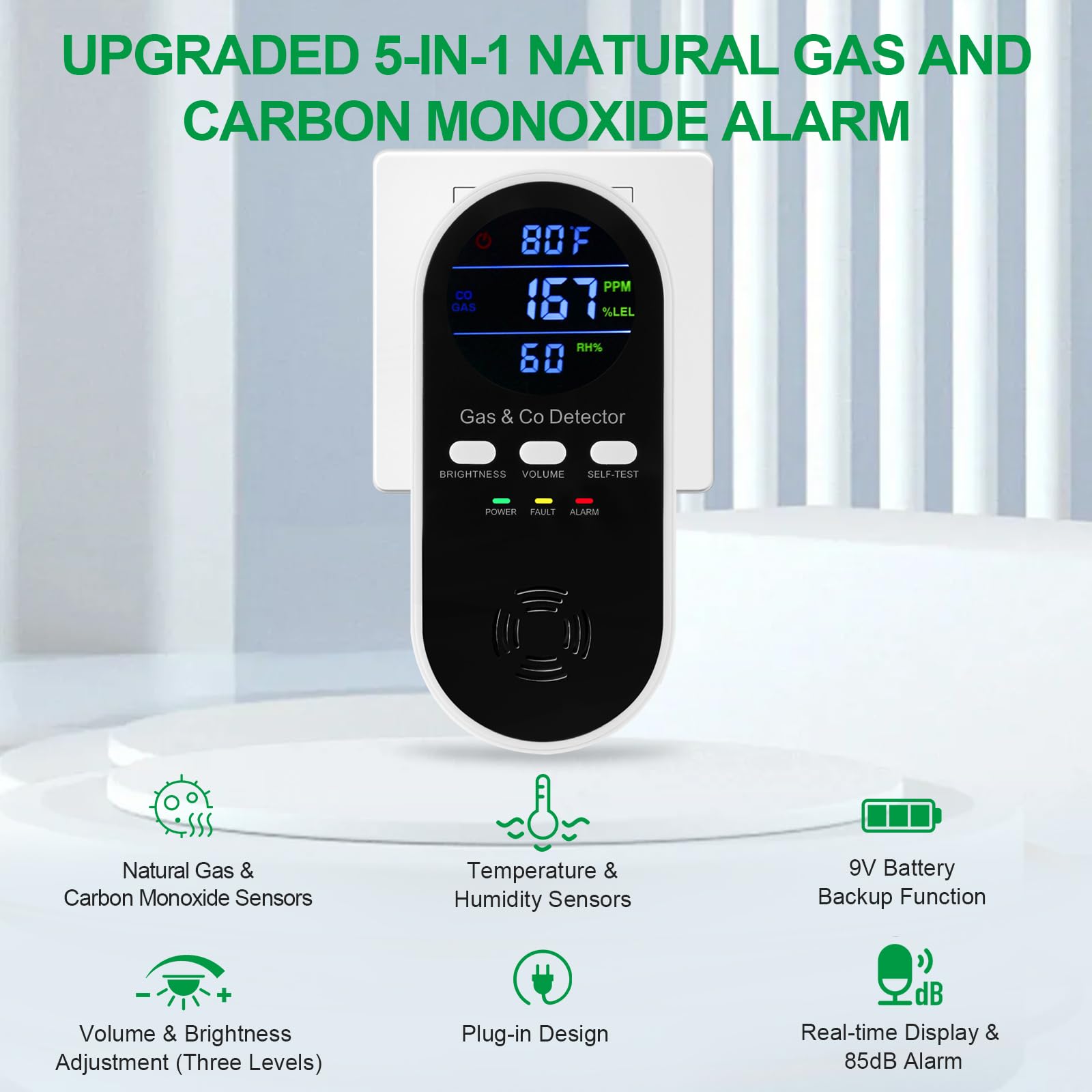 5-in-1 Combination Gas & Carbo - đánh giá và giá Co Detector Plug