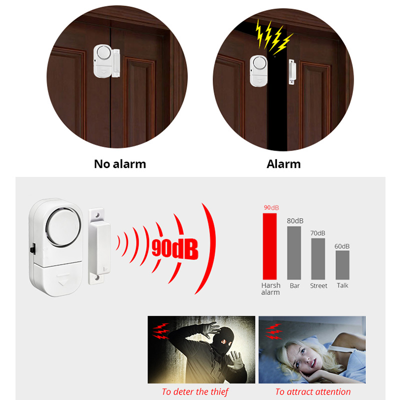 KERUI Independent Door Sensor  - đánh giá và giá Door Stop Alarm