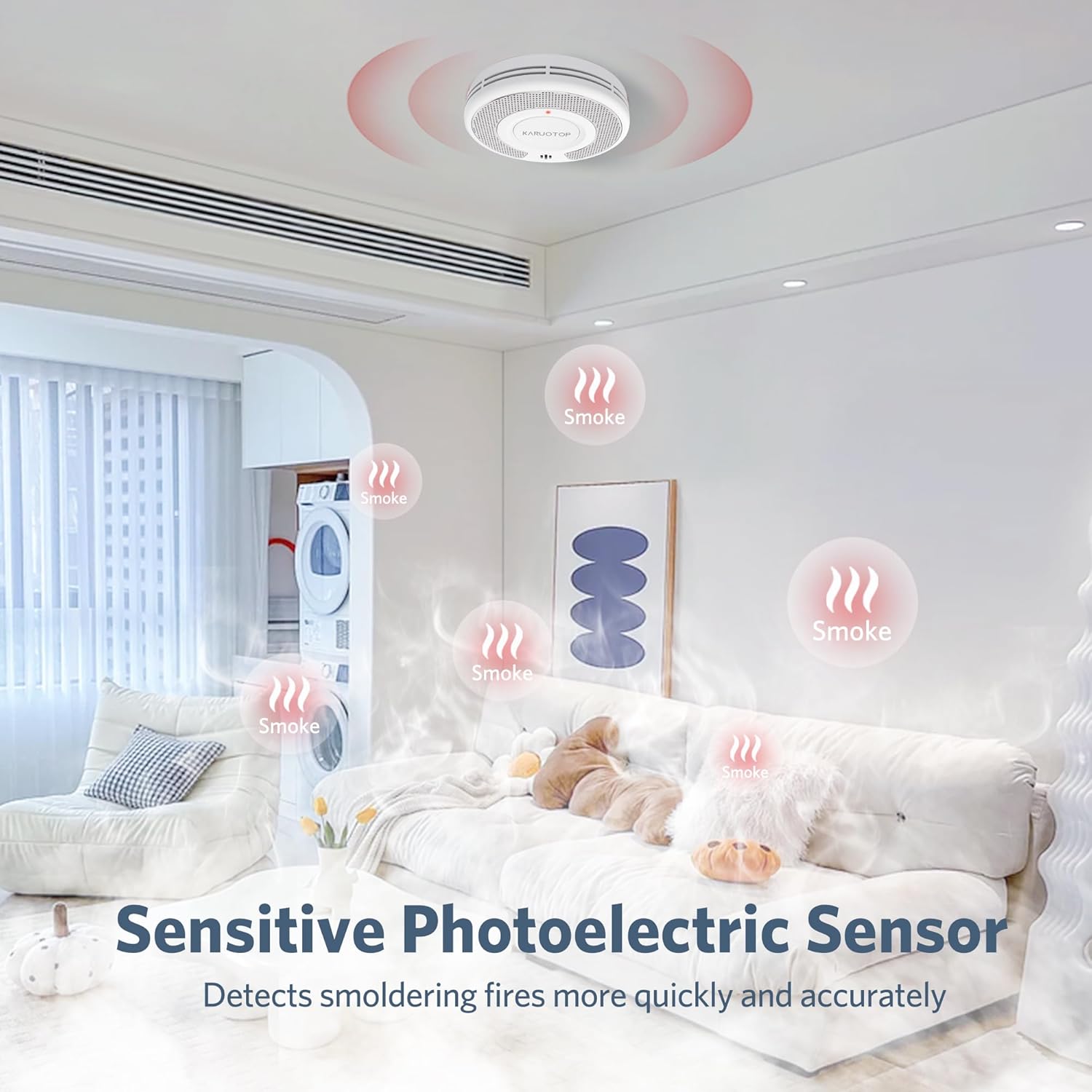 Wireless Interlinked(433MHz)+T - đánh giá và giá Smoke Detector Interconnected