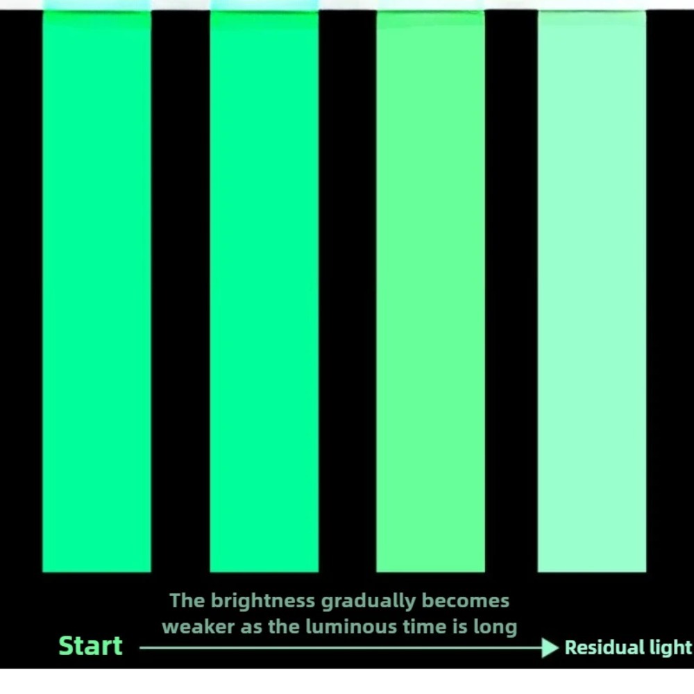 Glow In The Dark Tape Luminesc - đánh giá và giá Emergency Exit Sign