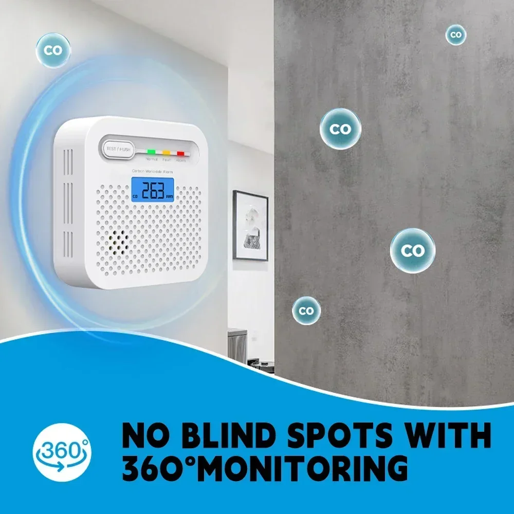 Tuya Smart WiFi CO Detector LC - đánh giá và giá Co Detector Plug