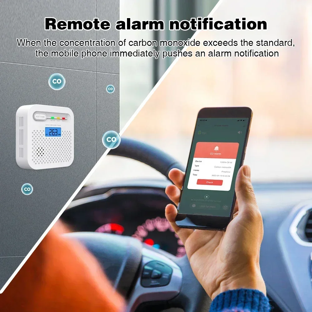 Tuya Smart WiFi CO Detector LC - đánh giá và giá Co Detector Plug