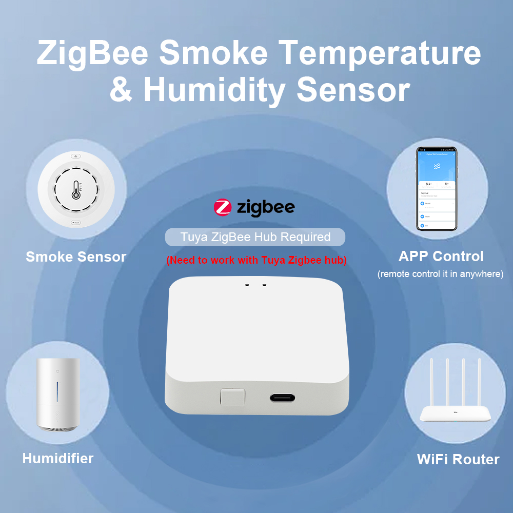 Tuya Zigbee BT Two Connection  - đánh giá và giá Smoke Detector Interconnected