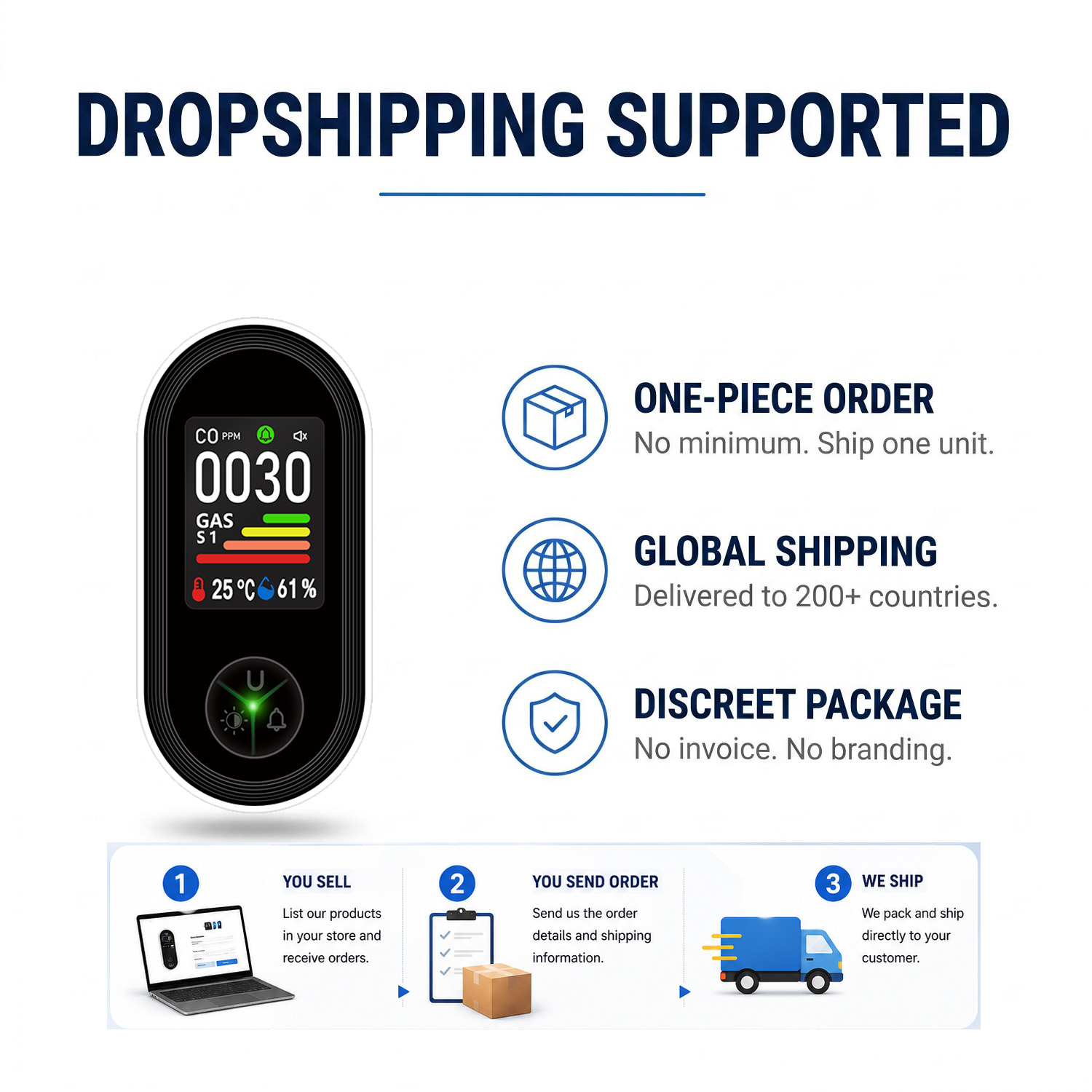 OEM Plug in 4-in-1 Co Detector - đánh giá và giá Co Detector Plug