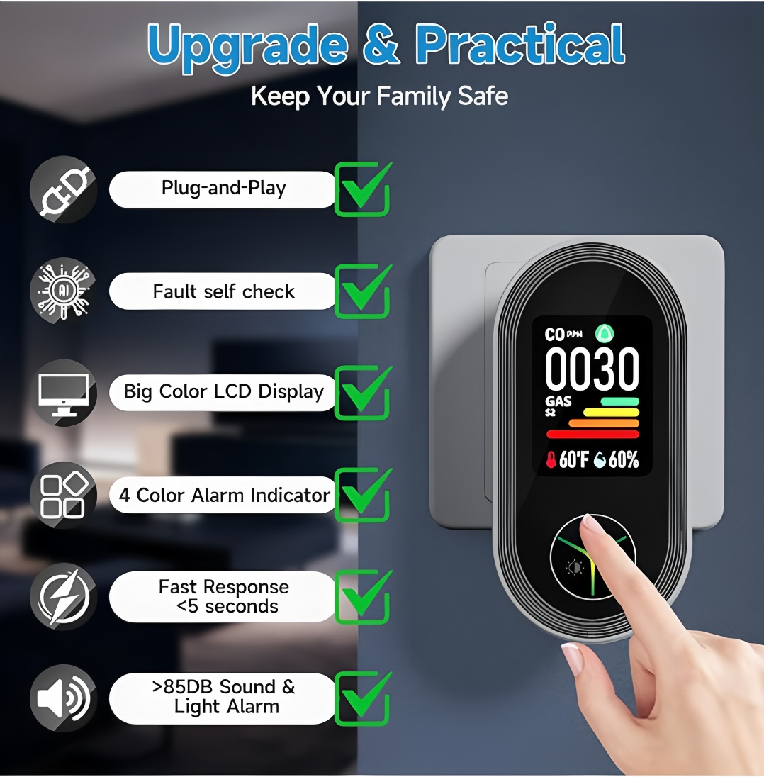 OEM Plug in 4-in-1 Co Detector - đánh giá và giá Co Detector Plug